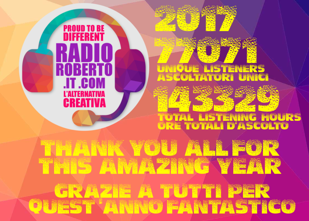 Dati ascolto 2017 di Radio Roberto