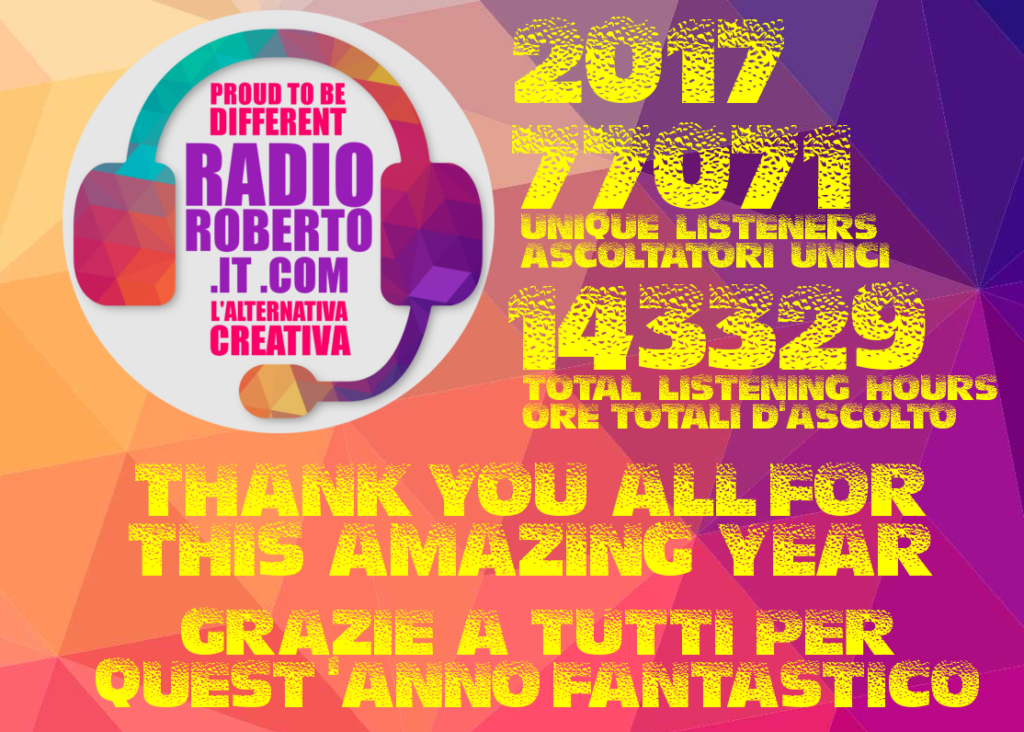 Dati ascolto 2017 di Radio Roberto Dati ascolto 2017 di Radio Roberto