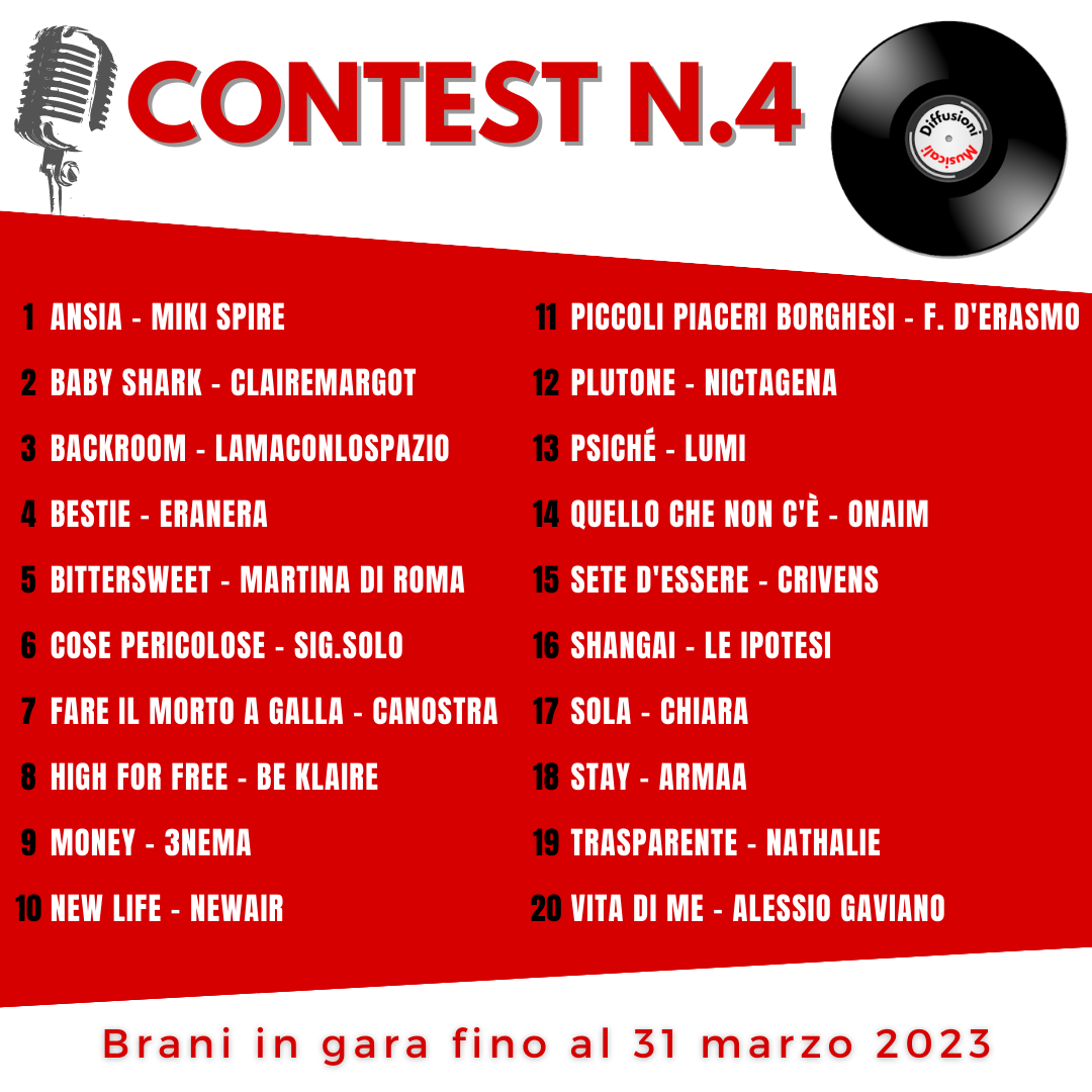 Contest N4